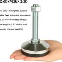 Heavy Duty Leveling Screw Leg,Leg Leveler 3.14" Dia Base,Adjustable Leveling feet M16 Thread, 2600 Lb Capacity,Capacity for Workbench, Machine, Cabinet, (D80xM16x100,4 Pcs,Black)