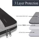 Ytonet Laptop Case Laptop Sleeve Case 13 13.3 Inch, TSA Slim Computer Cover with Handle, Water Resistant Business Travel Carrying Cover Compatible with MacBook Neo, Air, Pro HP Dell Notebooks, Grey