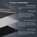 UniTak3D PEI Build Plate for Kobra 3,256x268mm Double Sided Smooth/Textured Sheet Printing Platform Flexible Spring Steel Sheet ONLY Compatible with ANYCUBIC Kobra 3 and Kobra 3 V2 Combo 3D Printers