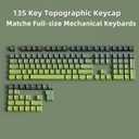 135 Key Gradient Tea Green Topographic PBT Keycaps Set Side Print Doubleshot Shine Through Keycap Cherry Profile Minimalist Style 60% 75% 80% 100% for MX Gateron Gaming Keyboards