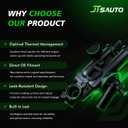 Upgrade Jounrey/Compass/Patriot Engine Coolant Thermostat Housing Assembly Kit Compatible with 2007-2017 Patriot/Compass | 2009-2020 Journey | 2007-2009 Caliber & More Replaces 902-319, 68003582AB
