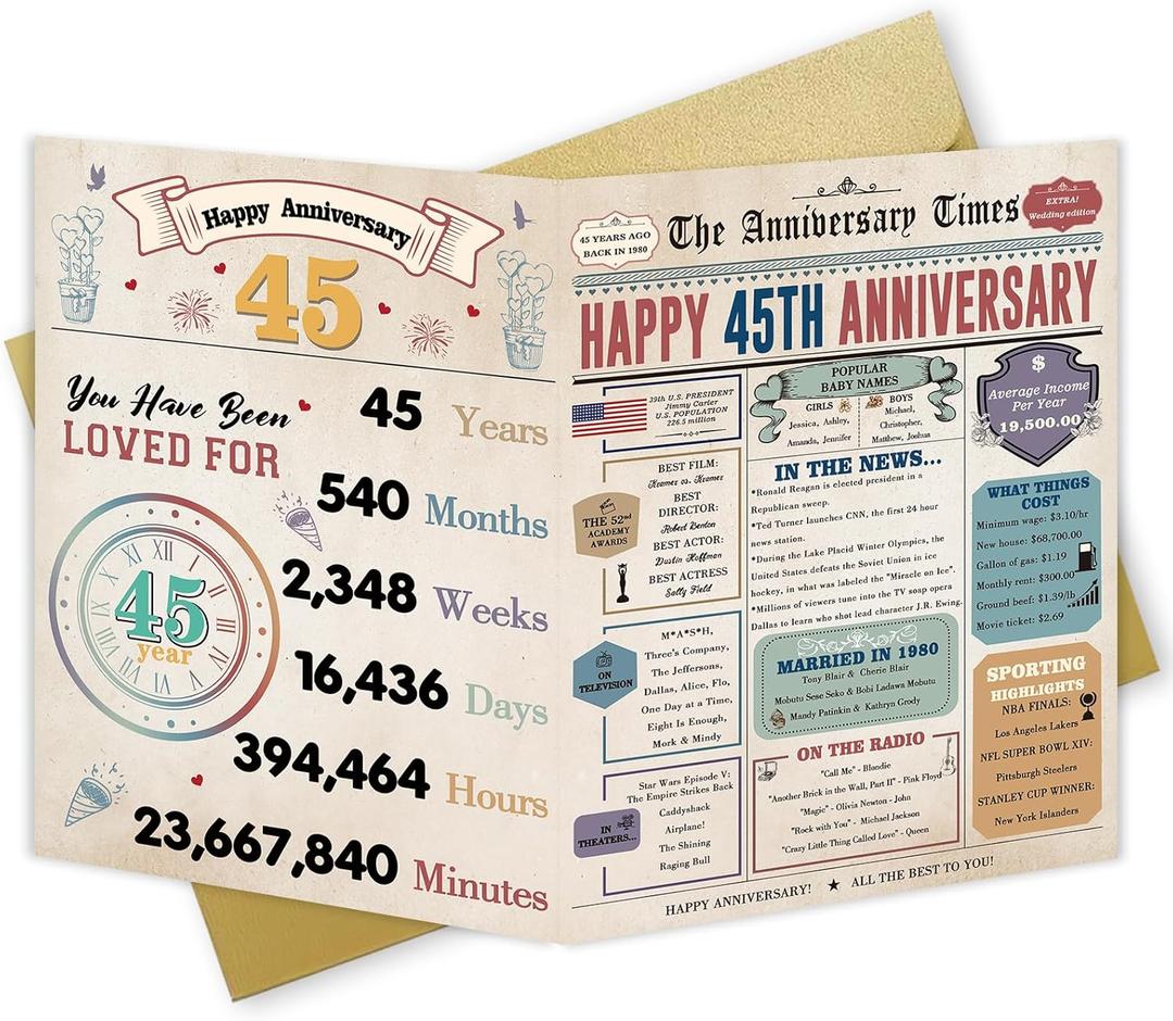 Funny 45th Wedding Anniversary Card Gifts for Wife Husband, Romantic 45th Anniversary Card for Mom Dad, Sapphire Gifts for 45 Years Anniversary