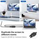 BATU 4k 60hz HDMI Splitter 1 in 2 Out HDMI Cable Male to Dual Female HDMI 2.0 with Power USB Cable for HDMI HD, LED, LCD, TV Dual Monitors Duplicated-Mirror Dual Monitor Support 3D Full HD