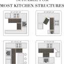 Kitchen Rugs Sets of 2-Non Slip Kitchen Mats for Floor-Thick Stain Resistant Vintage Kitchen Floor Mat Runner Carpet for Hallways Entryway Laundry Room WashableBlack 20"x47"+20"x32"