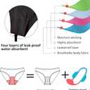 Beautikini Period Swimwear for Teens Menstrual Leakproof Ruffle Bikini Set Period Bikini Swimsuits Period Bathing Suits for Teen Girls(Black,Small)