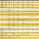 1 Pack Leather Front Car Seat Cover Bottom Car Seat, Anti-Slip and Full Wrap Driver Car Seat Protectors, Luxury Waterproof Bottom Auto Seat Cushion Pad Mat for Most Vehicles(Black)