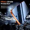 UniqueMe 1/2 Pack for iPhone 17 Pro Max Privacy Screen Protector - 6.9 inch [Military Grade Shatterproof & 9H+ Hardness] Privacy Screen 17 Pro Max Tempered Glass Full Coverage,Easy to install