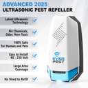Ultrasonic Pest Repeller Plug-in, 2 Pack Indoor Electronic Pest Deterrent for Roaches, Ants, Mice, Rats, Mosquitoes, Flies, and Bed Bugs