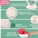 Homestockplus Disposable Bowls 24 Oz [100 Pack] - Compostable Paper Bowl Heavy Duty,Freezer & Microwave Safe Bowl, BPA-Free Eco-Friendly Bowls for Cereal, Rice, French Fries, Party Serving (White)