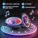 6.5" Car Coaxial Speakers, 800W Max Power, 200W RMS,4 Ohm, 6.5 Speakers with Glass Fiber Cone for Delivering Hi-Fi Sound, Ideal Audio Upgrade for New & Used Cars (Pair)