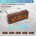 Peakeep Wooden Digital Alarm Clock Large Display, Textured Desk Table Decoration for Bedroom, Living Room, Plug in Clock with Time Date Day, 5 Brightness, Auto DST