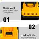 DCB102 20V MAX Battery Charger Replacement for Dewalt Battery Charger, 2 Port Charger Compatible with Dewalt 12V-20V Batteries