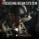 Coast XPH34R 2700 Lumen USB-C Rechargeable-Dual Power LED Headlamp withPURE Beam Twist Focus and Magnetic Base
