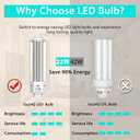 GX24QG24Q LED 4-Pin Base Light Bulb 22W (42W CFLCompact Fluorescent Lamp Equivalent) GX24 LED PL-C Recessed Lamp, RemoveBypass The Ballast, 6000K, 2-Pack, 22 Watts, 2 Pack, Daylight