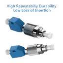 3 x GESD Visual Fault Locaotr Adapter, FC Male to LC Female Connector, 2.5mm to 1.25mm Hybrid Fiber Optical Convertor Adapter for Optical Power Meter, Single Mode 9/125um for VFL Connector