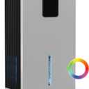 Dehumidifier, Dehumidifiers for Home
