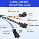 Full Twist Throttle, 8 Pin EBike Throttle 36V/48/60V Universal with 3 Speed Adjustment, LCD Speed Display, Key Switch, Electric Scooter Twist Grip for E-Bike, Motorcycle, One Size