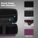 Deep Purple Carrying Case - GLCON Hard Storage Case Electronics Organizer Tech Pouch for Hard Drive, Power Bank, Cell Phone, Charger Enclosure - Portable Travel Pouch Bag with Carabiner