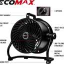 ECOMAX Drum Fan, 10 Inch High Velocity Industrial Shop Fan, Ultra-Quiet