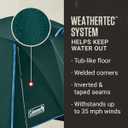 Coleman Skydome Tent with Full-Fly Weather Vestibule, Weatherproof 4/6 Person Tent Sets Up in 5 Minutes & Protects from Water, 20% More Headroom Than Traditional Shelters, PFAS-Free