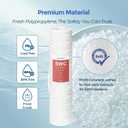 5 Micron 4.5" x 20" String Wound Sediment Water Filter, 2-Pack
