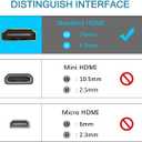 BENFEI HDMI Coupler, HDMI Female to Female Adapter - 5 Pack