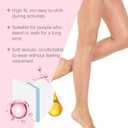 2 x Bosisi Thigh Lift Tape,Leg Antifrlc Tion Stickers, 2025 New Transparent Anti-Friction Patch,Thigh Lift Tape Transparent,Anti-Chafing Skin liftingand Firming, reducingthigh Friction (30PCS)