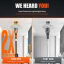 LOVEETA® Gen4 20Ft [26Ft Reach] Lightweight Extendable Light Bulb Changer Pole for High Ceilings – Telescopic Lightbulb Pole Changer with Bulb Gripper - Champagne Gold