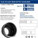 Supply Giant 6I8I Flexible Rubber Coupling with Stainless Steel Clamps, 4 Cast Iron/PVC x 6" Clay, Black