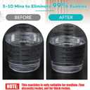 Resin Bubble Remover, Digital Display Design, Removes 99% of Air Bubbles in 5-10 Minutes, 96kPa Vacuum Degassing Chamber, Resin Bubble Remover Machine for Epoxy Resin Artwork, Crafts(Patent Pending)