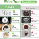 CAPMESSO Reusable K-Cups for Keurig: Upgraded Dual-Mesh Reusable Coffee Pods for Richer Coffee NO Grit - Universal Stainless Steel Coffee Filter for Keurig 1.0 Coffee Maker, Eco-Friendly (2 Pack)