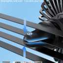 TriPole Car Fan USB Powered - Powerful 3 Speed, Portable Cooling Clip Fan for Car Vent, Quiet Brushless Motor, 360 Degree Rotatable, Air Circulation for Vehicle, Van, Truck, SUV, RV