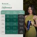 DriftFlow 40 oz Tumbler  180 Rotating Handle & Rotating Straw Lid, Double-Wall 18/8 Stainless Steel, Leak-Proof, Keeps Drinks Hot 13h/Cold 25h  Midnight Blue with 3D Gold Embossing