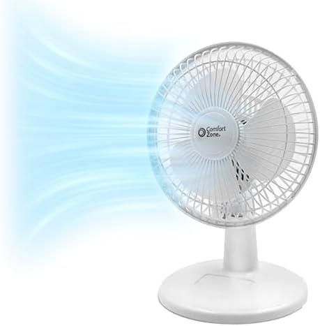Comfort Zone 6-inch Mini Desk Fan with Fully Adjustable Tilt, Portable 2 Speed Tabletop Fan, Quiet Bedside or Office Fan with Stable Base, White Comfort Zone 6-inch Mini Desk Fan with Fully Adjustable Tilt, Portable 2 Speed Tabletop Fan, Quiet Bedside or Office Fan with Stable Base, White