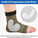 NeoAlly Copper Ankle Support Brace Compression Sleeve with Silicone Gel Reduce Foot Swelling Pain Relief from Plantar Fasciitis and Achilles Tendon (Large - 1 Pair)