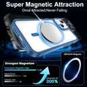 3 x for iPhone 14 Case,[Compatible with Magsafe][Anti-Yellowing] with Screen Protector,Slim Thin 10 FT Shockproof Phone Case 6.1 inch-Blue