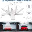 Led Garage Led Lights (L-5 Panels-2 Pack)