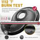 4 Pack Black Cooktop Drip Pans, Compatible with GE Hotpoint Stove. Include 2 Pcs 6'' Range Replacement Drip Pans and 2 Pcs 8 '' Burner Drip Pans for Electric Stove Top