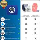 Coolfire Vibrating Alarm Clock Wristband, Silent Wake-Up Watch for Heavy Sleepers, Wont Disturb Partner, Couples/Roommates, Deaf/Hearing Impaired, 4 Alarms, Bluetooth App, Rechargeable (Blue)