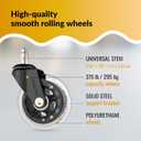 Rollerblade Office Chair Wheels, Set of 5 Replacement Casters for Desk and Gaming Chairs, Safe for Hardwood Floors, Tile, Laminate & Carpet, Support Up to 650 LBS, Easy Install, Universal Fit, Clear