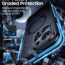 Temdan Magnetic for iPhone 15 Pro Max Case Waterproof, [Built-in Ring Invisible Stand & Screen Protector][IP68 Underwater][Dropproof][Dustproof][Real 360] Shockproof Protective Phone Case 6.7'' -Blue