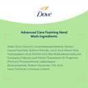 Dove Foaming Hand Wash 4 Count Aloe & Eucalyptus Protects Skin from Dryness, More Moisturizers than the Leading Ordinary Hand Soap, 10.1 oz