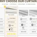 Ivory Pinch Pleated Linen 100% Blackout Curtains 96 Inch Length Pinch Pleat Drapes Back Tab Thermal Insulated Boho Farmhouse Living Room Darkening Bedroom Black Out Window Curtains 2 Panels Set