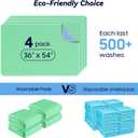 4 Pack 36 x 54 Extra Heavy Absorbency Washable Underpads, Waterproof Nursing Pads Incontinence Bed Pads, Reusable Washable Pee Pads for Dogs, Diaper Changing & Adults, Mattress Protector