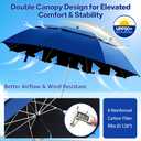 WEST STORY 2 Pack 42 Inch Double Canopy Beach Chair Umbrella with Clamp