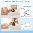 LuckyClover Cervical Neck Pillow for Sleeping, Contour Memory Foam Pillows for Sleeping, Adjustable Ergonomic Bed Pillow,Support for Side Back Stomach Sleepers(White)