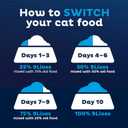 9Lives Daily Essentials Dry Cat Food for Adult Cats with Chicken, Beef & Salmon Flavors, 3.15 lb. Bag (Pack of 4) (EXP 05/08/27)