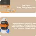 50oz Leakproof Dog Water Bottle for Hiking & Camping with Pet Sharing Technology - Dual Hydration Zones, Portable Dog Water Bottle, Travel Accessories for Humans and Pets, BPA Free, Pink