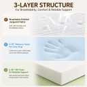 3.15" Crib & Toddler Mattress, 52 x 27.5 in, Standard Crib, Pure White, Standard Crib size
