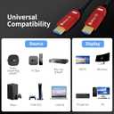 BlueAVS 8K HDMI 2.1 Fiber Optic Cable 15FT 48gbps 8K60Hz 4K120Hz Dynamic HDR eARC HDCP2.3 (RedHousing)